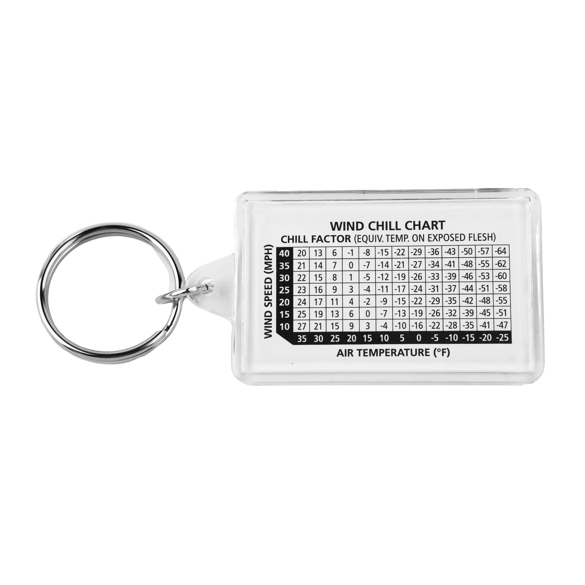 Thermometer Key Ring - Image 3